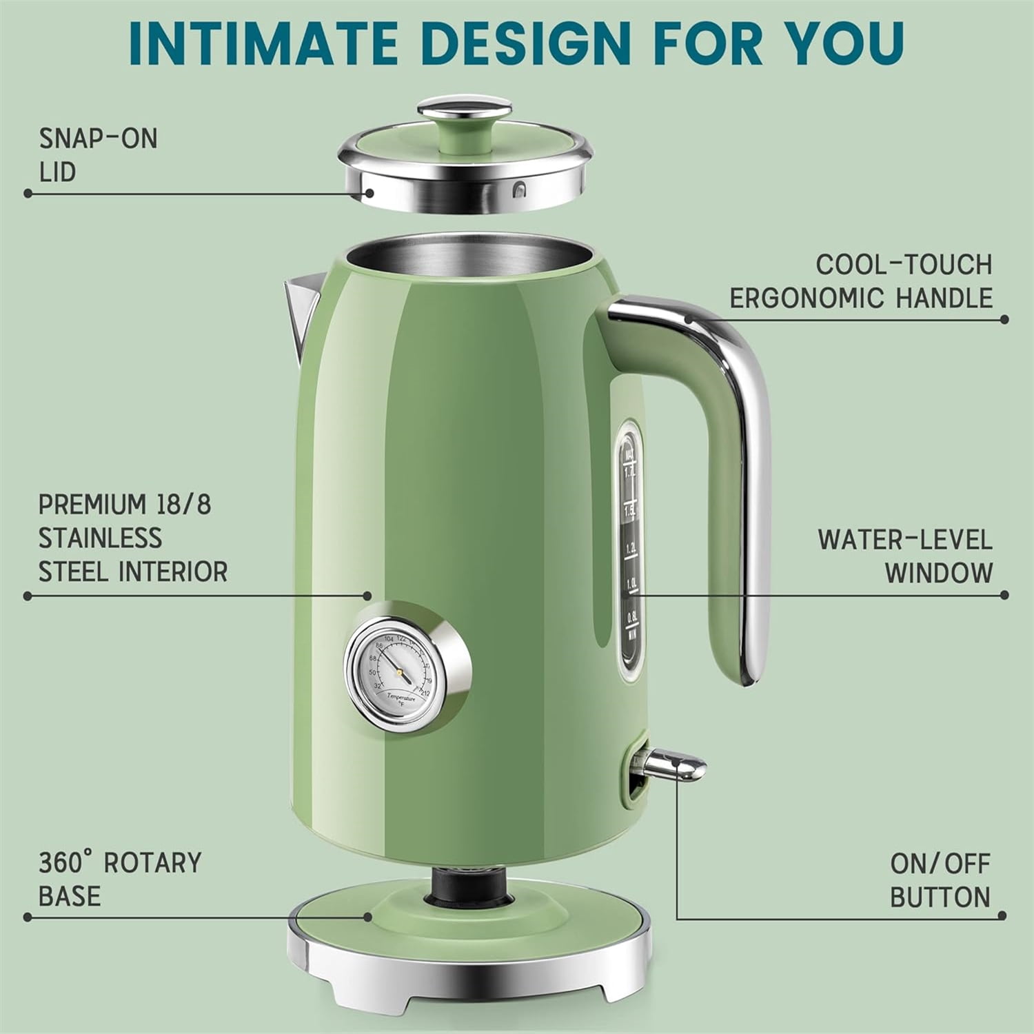 Electric Kettle - 57oz Hot Tea Water Boiler with Thermometer, 1500W Fast Heating Stainless Steel Pot, Cordless LED Indicator, Auto Shut-Off & Boil Dry Protection