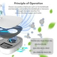 thumbnail image 2 of Amdohai Fridge Deodorizer Mini USB Fridgerator Freashener Deodorizer Odor Eliminator Ozone Generator, 2 of 9
