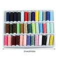 thumbnail image 3 of Clearance Needle and Thread Kit under $5,Mixed Colors Sewing Thread Set All Purpose Polyester Thread For Hand And Machine Handicraft DIY Clothes, 3 of 4