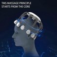 thumbnail image 5 of Ultra Scalp Massager Handsfree Electric Head Massaging Device Present for Friends Family, 5 of 5