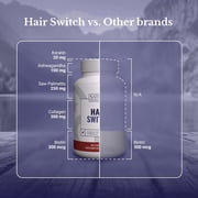 Hair Switch - Supplements for Hair and Scalp - Biotin, Zinc, Selenium, and More - Hair Activation Formula for Men and Women