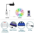 thumbnail image 2 of 40Key RGB Remote Controller RGBW Controller For LED Strip Light Accessoires, 2 of 9
