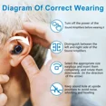 thumbnail image 3 of KIBVOE Hearing aids For Seniors Rechargeable in-Ear 8-Channel Touch Digital hearing aids, Noise Cancelling, Black, 3 of 10