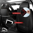 thumbnail image 4 of LAONNVIR Front Seat Covers for Cars Leather Waterproof Universal Fit for Ford Escape 2001-2024 (2 Seats,Black), 4 of 5