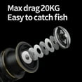 thumbnail image 5 of LINNHUE Carp Fishing Reel Spinning Reel QH3000-9000 Strong Double Drag 20kg Carretilha Pesca Sea Reel Fishing Free Spare Spool, 5 of 27