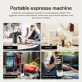 thumbnail image 3 of Portable Coffee Machine for Car Home Travel 3 in 1 Cordless Electric Coffee Maker Work With Capsule and Ground Coffee 15Bar Mini Cold Brew and Heating Coffee Maker with 150ml Cup, 3 of 8