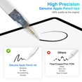 thumbnail image 4 of Stylet Universel pour Tablette Téléphone Mobile Stylet Tactile pour Apple Pencil Ipad Xiaomi Pad Redmi Lenovo Tab IOS Android Windows Stylet Sans Gant, 4 of 6