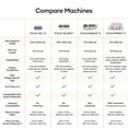 thumbnail image 4 of Cricut Explore® 5 + Essential Bundle, 4 of 17