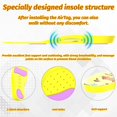 thumbnail image 5 of YUNOVA AirTag Shoe Insoles for Kids Seniors, Anti-Lost Shoe Tracker Inserts with Adjustable AirTag Holder, Discreet Safety Insole for Children, Elderly, Dementia Patients, Universal Fit for Sneakers, 5 of 10