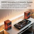 thumbnail image 4 of Sanyun SW203 4.0 Parlantes 60W Woofer de Fibra de Carbono de 3" Bluetooth, 4 of 8