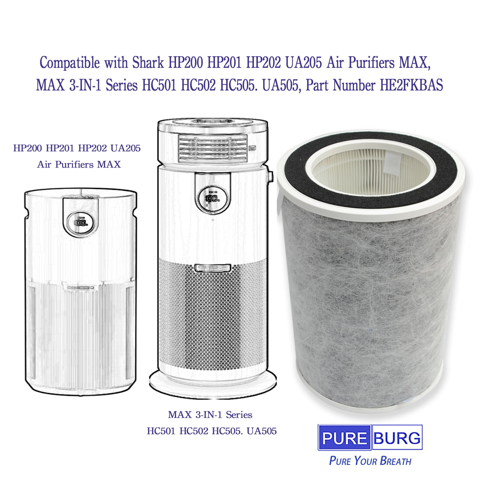 PUREBURG Replacement True HEPA Filter Compatible with Shark HP200 HP201 HP202 UA205 Air Purifiers MAX, MAX 3-IN-1 Series HC501 HC502 HC505. UA505, Part Number HE2FKBAS,H13 3-Stage Filtration,1-Pack