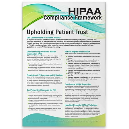 2025 HIPAA Privacy Practices Information Poster - 12x18 - HIPAA Notice of Privacy Practices Poster - Essential Healthcare Compliance Wall Chart (Pack of 2)