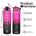 thumbnail image 2 of Hyeta Botellas De Agua De 32 Oz Con Tiempos Para Beber Y Pajita, Botella De Agua Motivacional Con Marcador De Tiempo, Botella De Agua Deportiva A Prueba De Fugas Para Gimnasio Y Al Aire Libre, 2 of 5