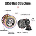 thumbnail image 5 of Nanlio Bicycle Hub X150 6 Pawl 3 Tooth 150 Click 32 28 36 Hole HG SX NX 8 9 10 11 12 Speed Lubrication Noise Mountain Bike Hub, 5 of 10