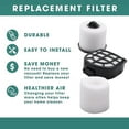 thumbnail image 4 of Hepa Filter for Shark LZ600, LZ601,LZ602 APEX Lift- Duo Clean Vacuum Cleaner, 4 of 10