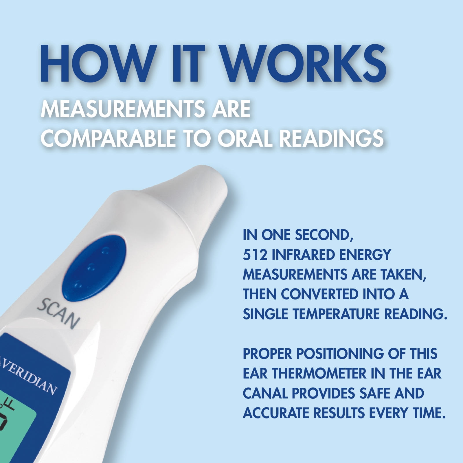 Veridian 1-Second Ear Thermometer | Tympanic Infrared Measurements | Fever Alert, Backlit Display