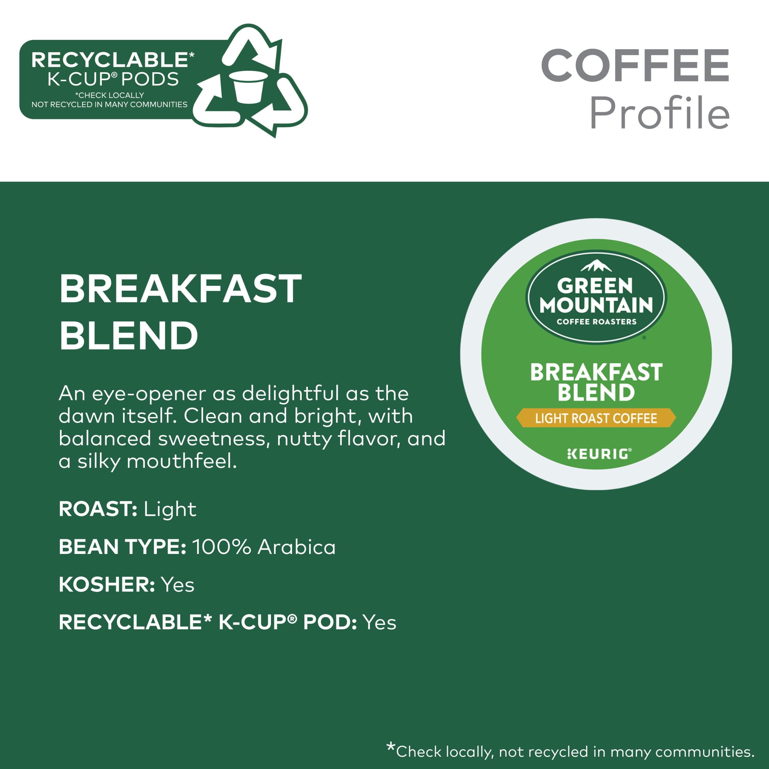 Green Mountain Coffee Roasters Decaf Breakfast Blend , Single-Serve Keurig K-Cup Pods, Light Roast Coffee, 32 Count