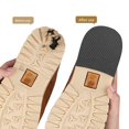 thumbnail image 5 of Xuewenshw Self Grid Pattern Shoe Sole Patch Wear Silent And Floor Protector Double Roll, 5 of 5