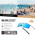 thumbnail image 4 of Men's Polarized Rectangular Sunglasses Ultra Lightweight Metal Frame Fishing Driving Glasses Classic Shades for Men, 4 of 5