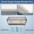 thumbnail image 4 of Oxygen Concentrator Intake Filter Compatible with 5L, 3 Pcs, 4 of 5