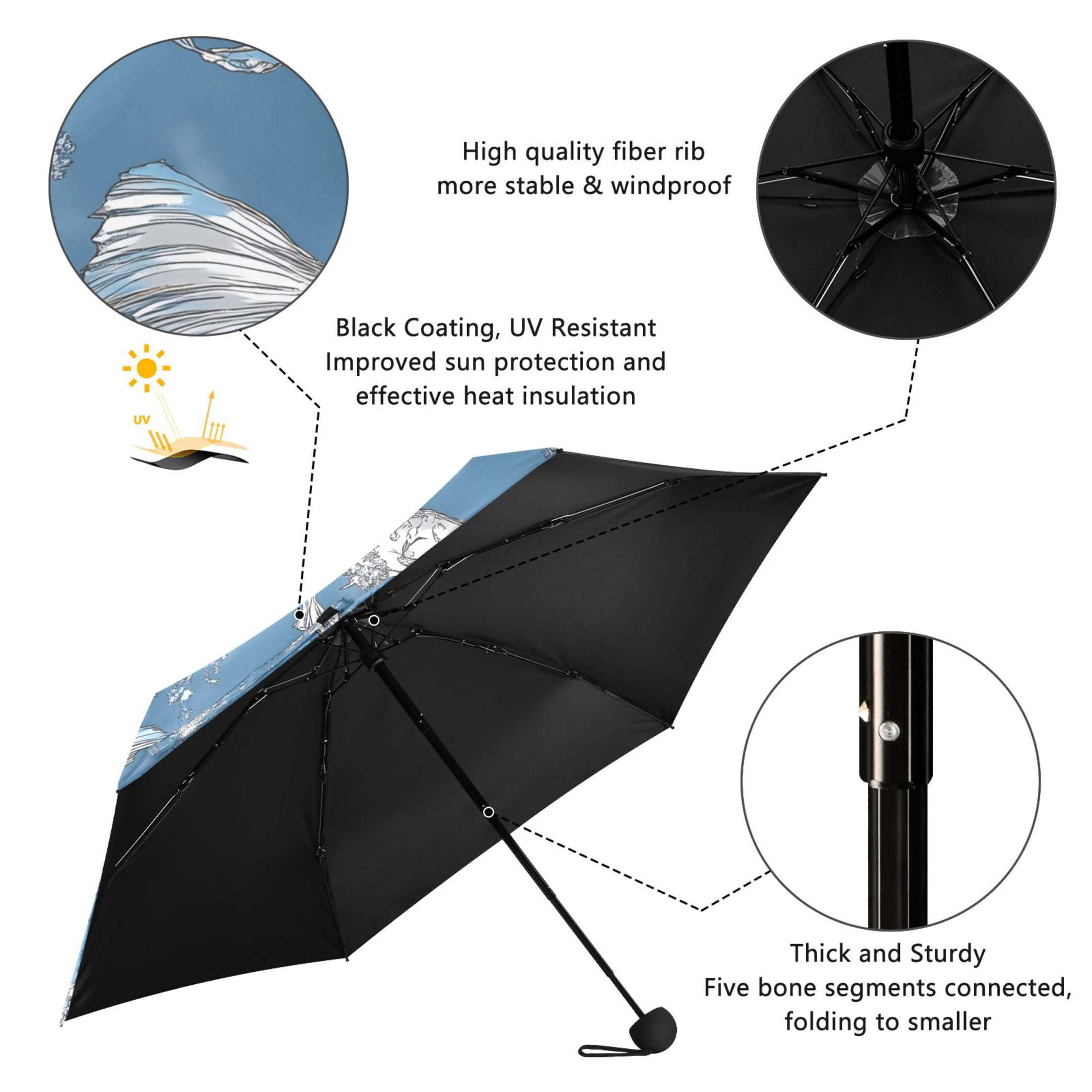 Mermaid Umbrellas for Sun Auto Open Close UV50+ Waterproof 5-Fold Compact Fiberglass Frame