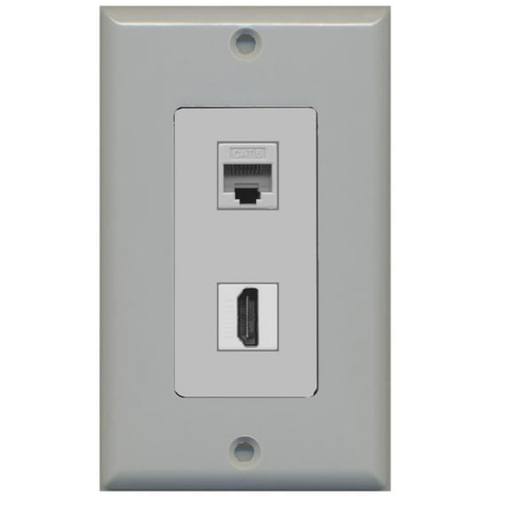 HDMI Wall Plates