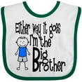 thumbnail image 3 of Inktastic Either Way It Goes, I'm the Big Brother Boys Baby Bib, 3 of 4