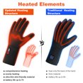 thumbnail image 6 of ThxToms Heated Glove Liners for Men Women, Rechargeable Battery Heated Gloves for Arthritis Hands, Ultrathin Soft Winter Gloves with Unique Heated System for Ski, Hiking Winter Sport,Touch Screen, 6 of 8