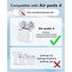 thumbnail image 2 of Repuesto de Estuche de Carga para AirPods 4ta Generación CIVPOWER, 2 of 7