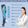 thumbnail image 2 of Aosijia (2 Pack) Graduated Compression Sock Wide Calf for Women & Men 20-30 mmHg Knee High Support Stockings Sports Running Nurse Socks for Circulation Swelling Support, L, 2 of 8