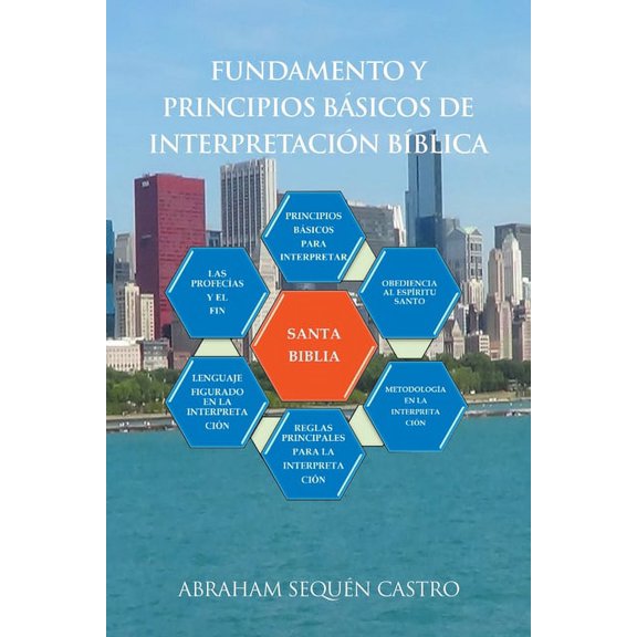 Fundamento Y Principios B?sicos De Interpretaci?n B?blica