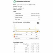 NetAlly LinkRunner LR10G-200 Network Testing Device - Network Testing, Twisted Pair Cable Testing, Open Circuit Testing, Short Circuit Testing, Split Pair Testing, Crossed Pair Testing, Wiremap, Po...