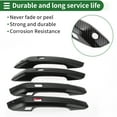 thumbnail image 6 of Unique Bargains Car Door Handle Cover Trim,Side Door Handle Cover,for Audi A4L 2017-2021,ABS Carbon Fiber Black 1 Set, 6 of 6