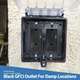 Black GFCI Outlet 15Amp,Nineleaf Black Outlets Receptacles,GFI
