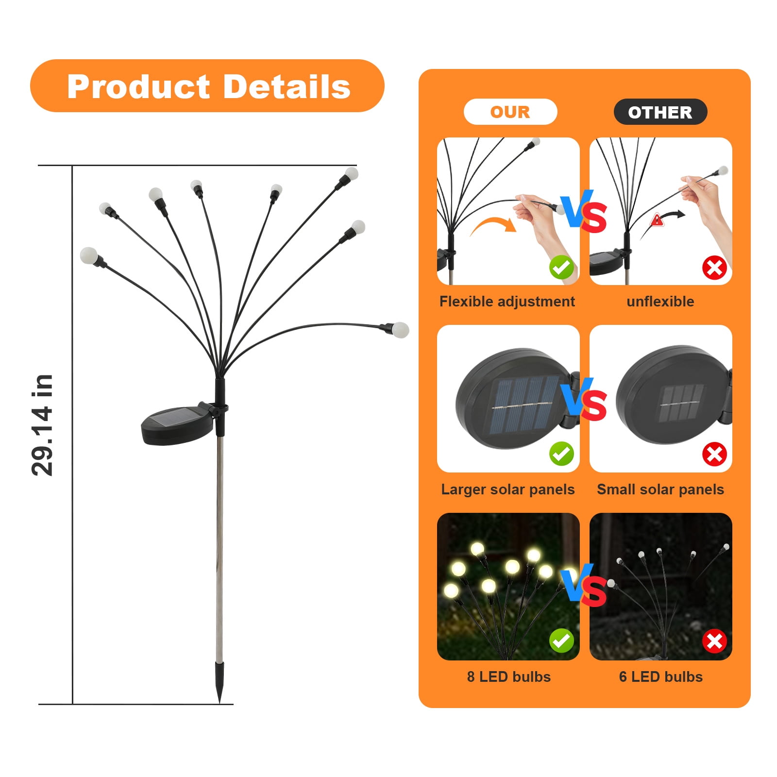 TopZoo Solar Garden Lights Outdoor Decorative, 12 Pack Swaying Firefly Lights, Garden Stake Lights for Pathway, Outside Yard, Patio, Party, Planter, Christmas Decoration, 96 LED Waterproof Warm White