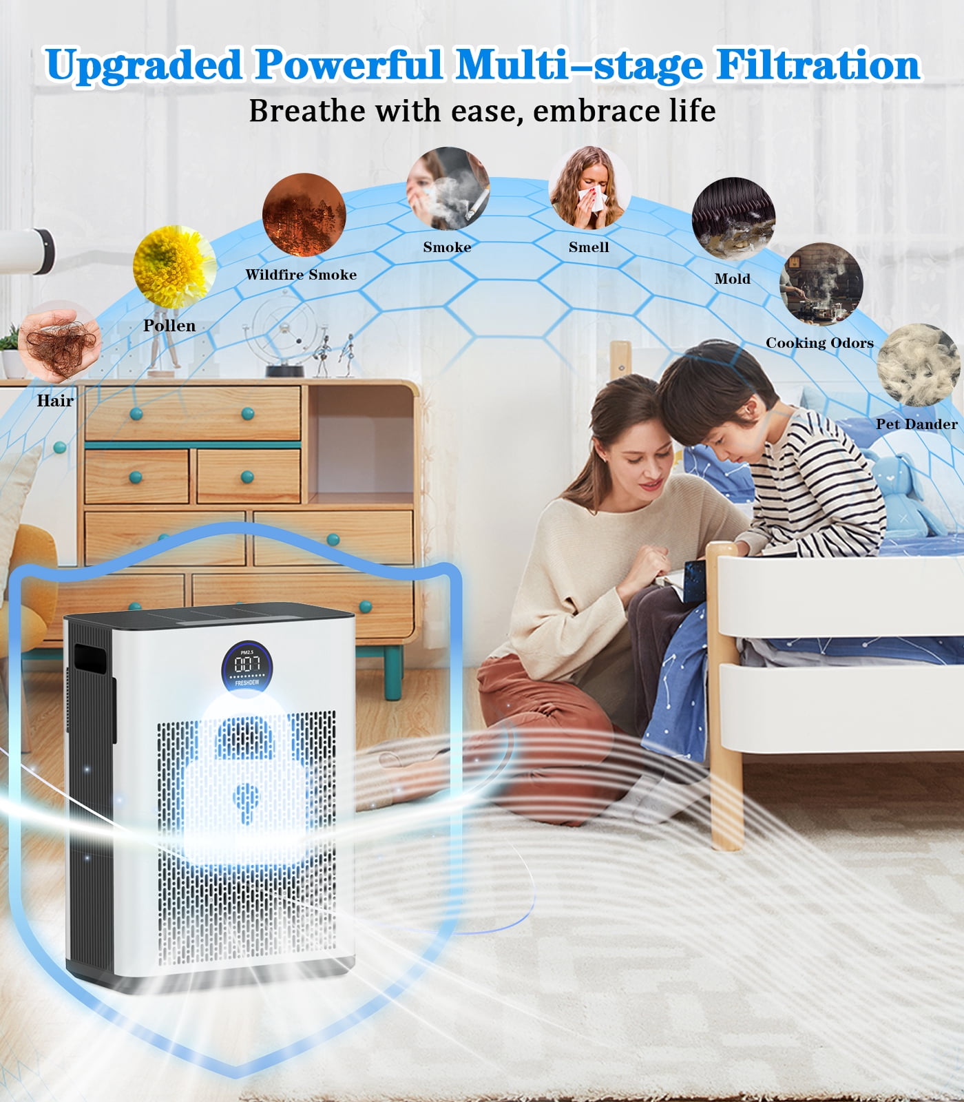 Air Purifier, FRESHDEW Air Purifiers for Home with H14 HEPA and Activated Carbon Filter, Removes 99.99% of Dust,Odors,Smoke,and Pet Hair Covers up to 2300 Sq.Ft, Quiet and Energy Efficient