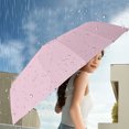 thumbnail image 4 of PATLOLLAV Fully Automatic Rotatable and Foldable Sunscreen Umbrella – Strong Wind Resistance, High-Density Fabric, One-Hand Operation, and Versatile Weather Protection, 4 of 7