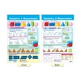 thumbnail image 7 of NewPath Learning Math Bulletin Board Chart Set, Geometry, Set of 6, 7 of 7