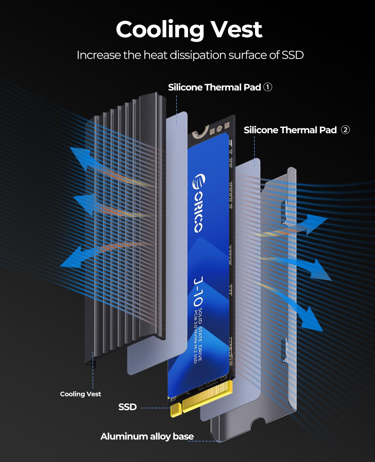 ORICO 2TB DIY Portable Exteral Hard Drive PCIe Gen 3x4.0 SSD with 10Gbps USB 3.2 Type-C to M.2 SSD Enclosure