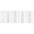 thumbnail image 3 of Big and Tall Shirts for Men Trendy Men T Shirts For Casual Outings Basic Round Neck Tee With Letter Print Versatile Fashion Year Round Style And Comfort T Tall New Edition Shirt Pack of L, 3 of 4