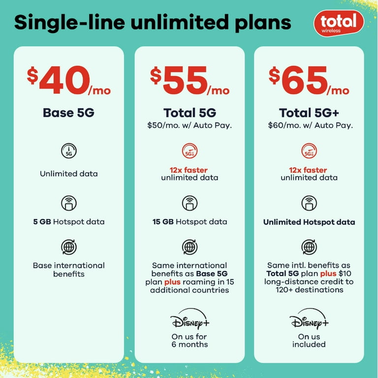 Total Wireless TCL K24, 32GB, CDMA LTE, Gray - Prepaid Smartphone [Locked to Total Wireless]