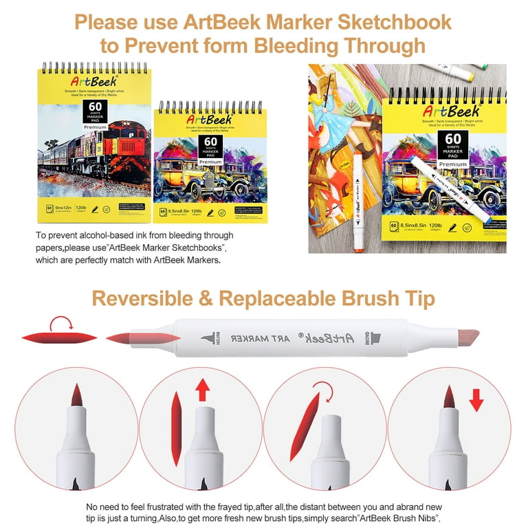  ArtBeek Alcohol Brush Markers 120 colors,Dual Tip