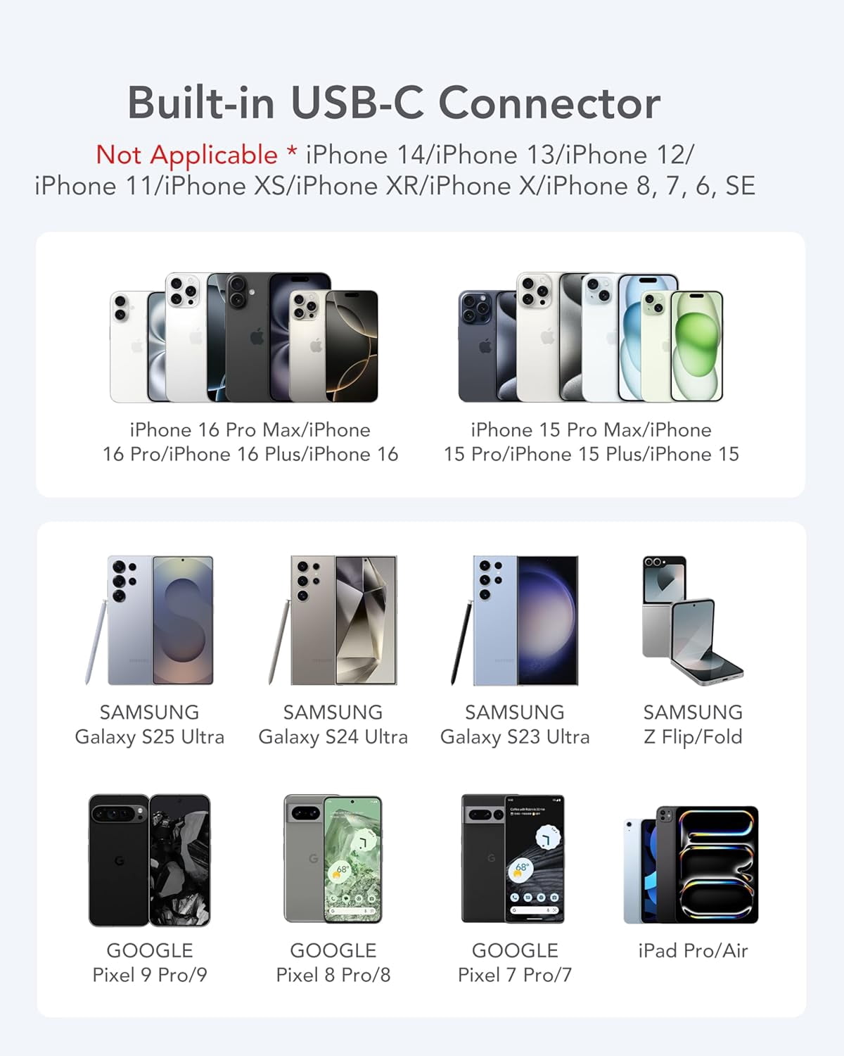 Portable Charger USB C for iPhone 17/16/15, 5000mAh Fast Charging Power Bank with Built-in Type-C Connector, 20W Mini Battery Pack 17/16/15 Series, Samsung S25/S24/S23, and More