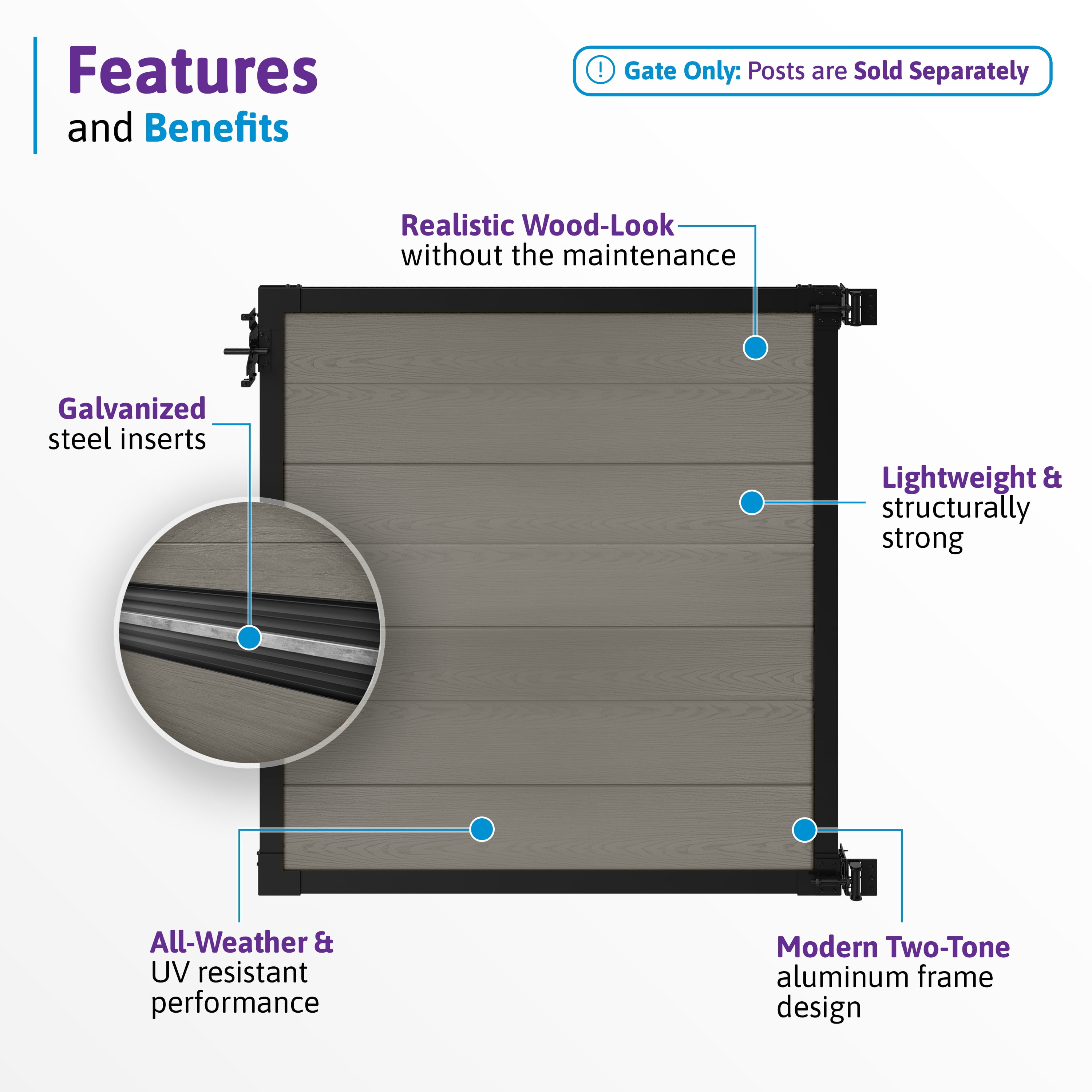 4ft H x 4ft W WamBam Privacy Fence Gate, Composite Fence Gate Kit with Aluminum Frame, Woodgrain Boards, No-Dig Install, UV Resistant Outdoor Gate for Backyard Patio or Pool, Slate Grey BL19119