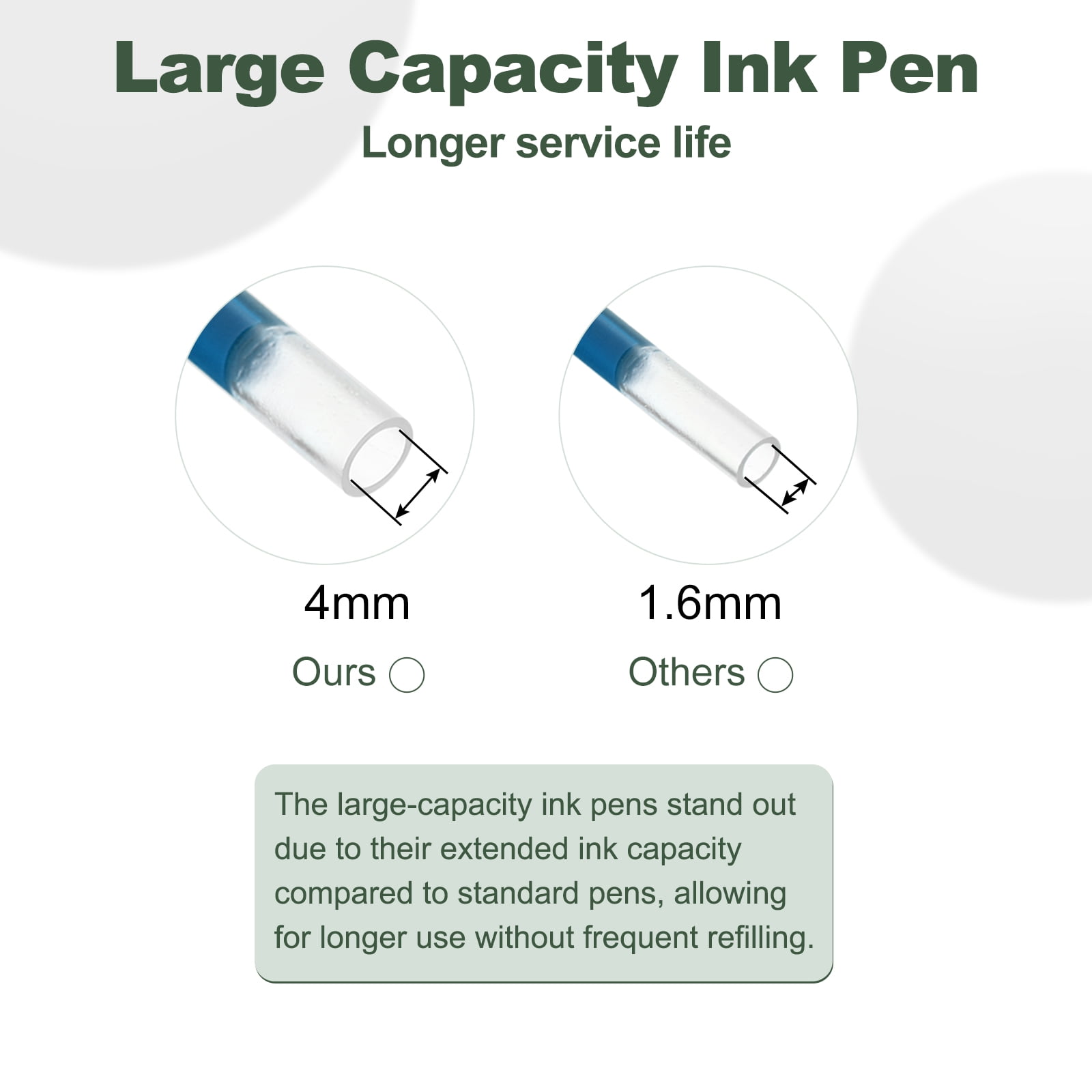 Uxcell Gel Pen Medium Point 0.5mm, 24 Pack Quick Dry Smooth Gel Ink Rollerball Pen for Home Office Writing Note Taking Journaling Business, Sky Blue