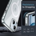 thumbnail image 6 of JETech Magnetic Case for iPhone 15 6.1-Inch Compatible with MagSafe Wireless Charging, Shockproof Phone Bumper Cover, Anti-Scratch Clear Back (Clear), 6 of 6