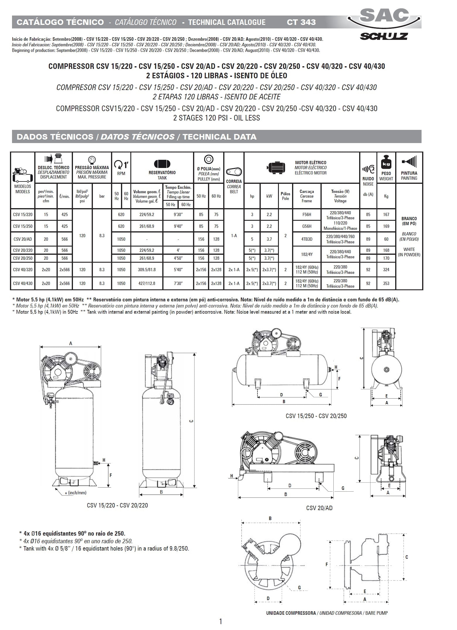 Schulz oilless air compressor csv 20/60 – 5 hp – vertical -20 cfm