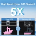 thumbnail image 4 of Filamento para impresora 3D Creality Hyper ABS, 1,75 mm, 1 kg/bobina, 4 of 7