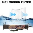 thumbnail image 3 of Mini filtro de agua para exteriores | Filtro de agua de emergencia, filtro de agua personal portátil, sistema de purificación de agua para supervivencia, 3 of 5