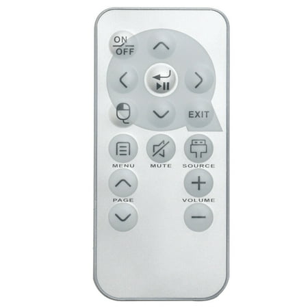 New Replacement Remote Control for Vivitek Qumi Q5 Projector price history on PriceWatchPro